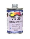 VD20 - Diluyente para Serigrafía
